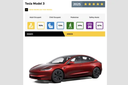 Tesla Model 3 e Model Y sono le auto più sicure del 2025 secondo EuroNCAP tesla model 3 euroncap
