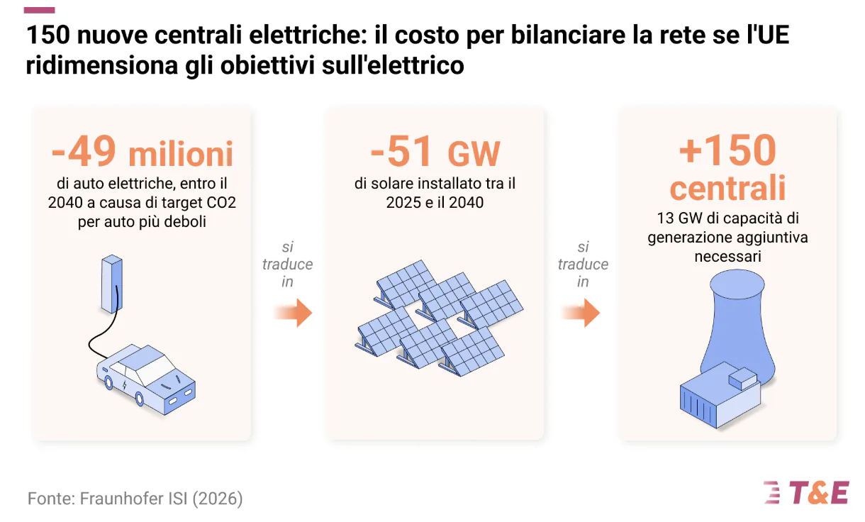 infografica 1