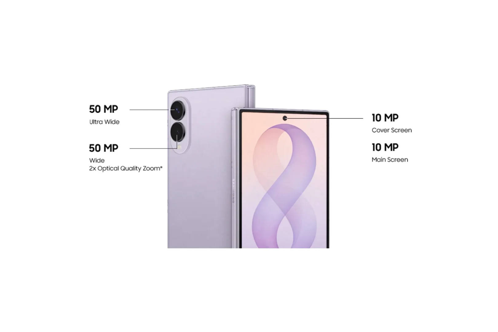 5.Samsung Galaxy Z Fold8 Camera spec