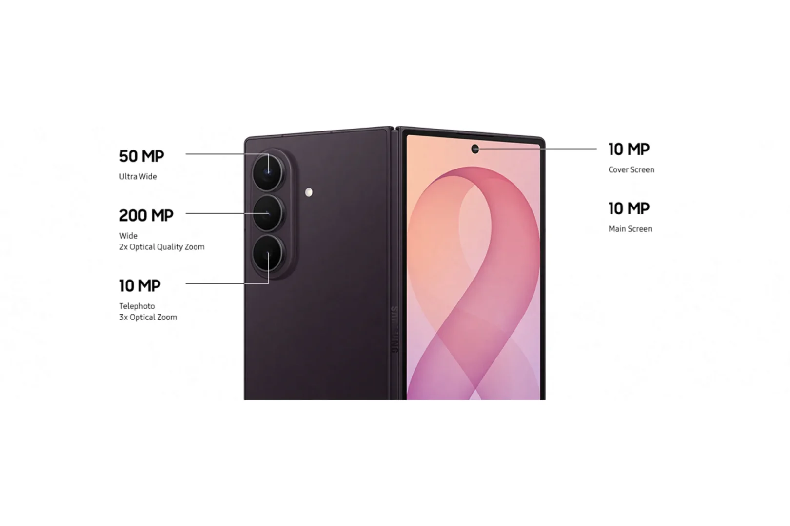 9.Samsung Galaxy Z Fold8 Ultra Camera specs