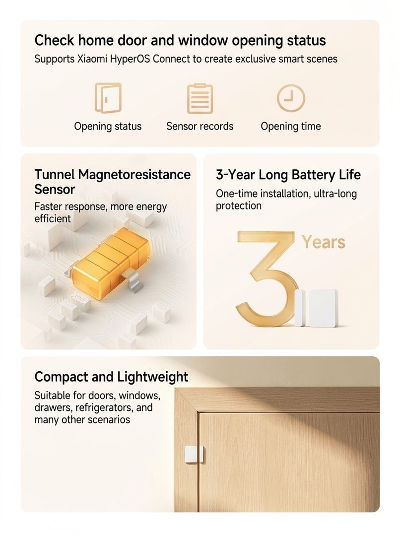 Xiaomi door sensor 3 2